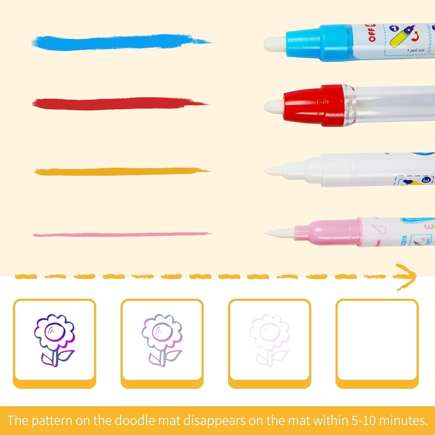 š„Water Doodle Mat, Aqua Painting Drawing Mat Mess Free Learning Toy Mat