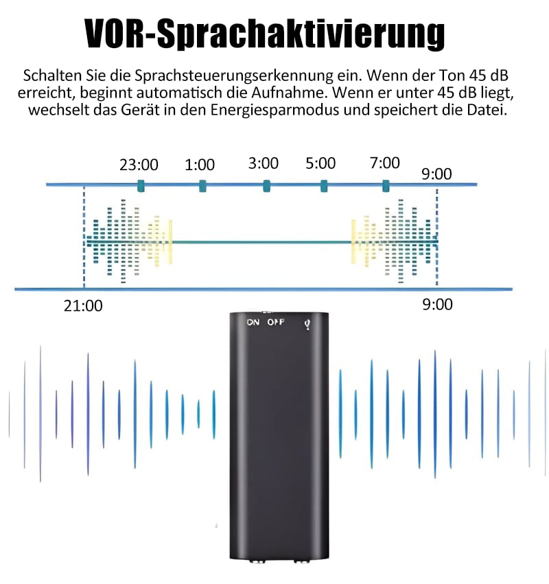 Mini Voice Recorder: Capture Every Sound with Smart, Compact Precision 🎙️