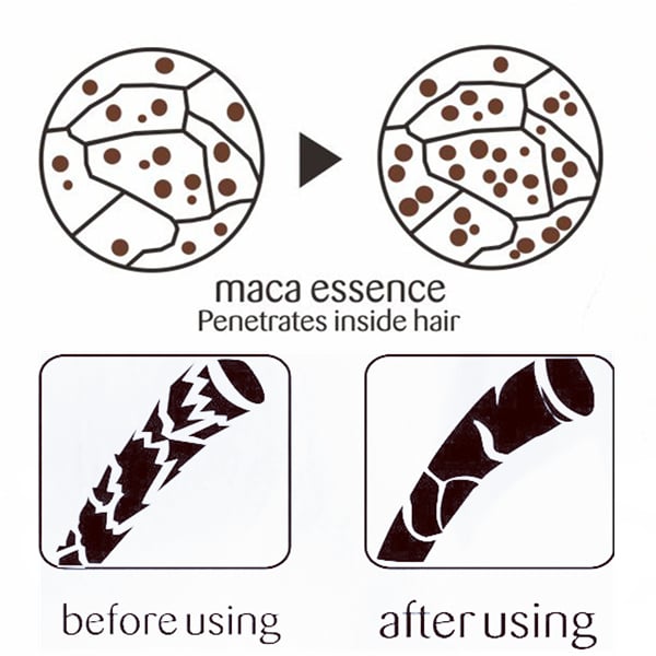 š„Hot Saleš„Hair Repair Cream--Hydrates and repairs frizz