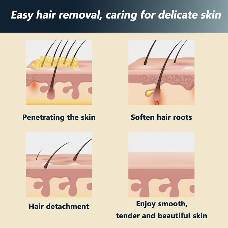 ❤️Limited Sale 50% OFF🔥Buy 2 get 1 free & save 5% off ✨Hair Removal Cream – Skin-friendly for all areas🌿
