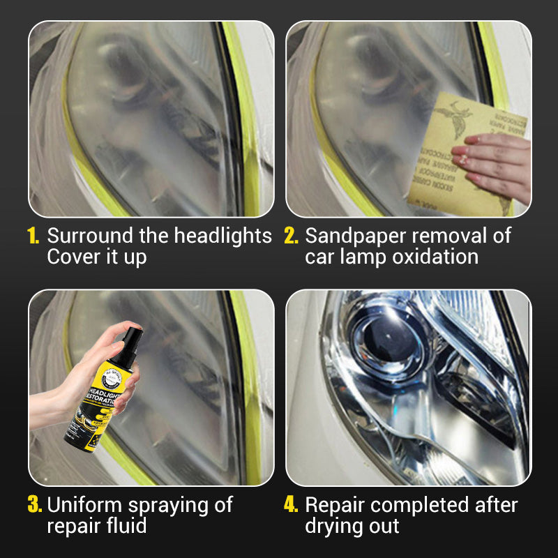 đ„Buy 2 Get 1 Freeđ„Efficient Car Headlight Restoration Spray