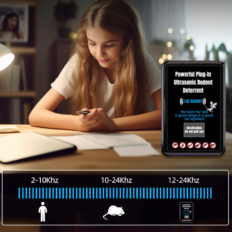 š„LAST DAY PROMOTION - BUY 1 GET 1 FREE!!š„Powerful Plug-In Ultrasonic Rodent Deterrent