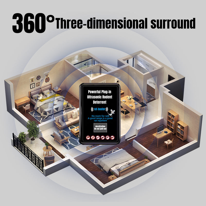 š„LAST DAY PROMOTION - BUY 1 GET 1 FREE!!š„Powerful Plug-In Ultrasonic Rodent Deterrent