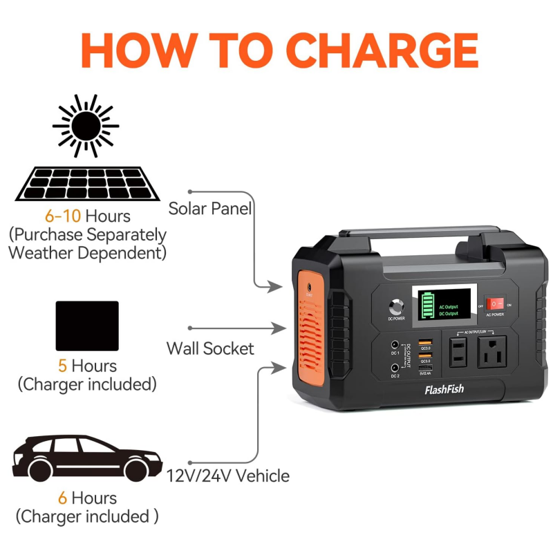 ⏳Time-limited Special⚡200W Portable Power Station with Display❗For three days only, get 50% off all model purchases!💥