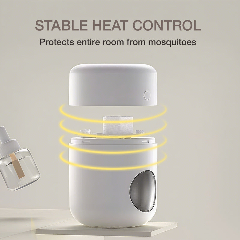 Electric Mosquito Repellent with Ceramic Heater