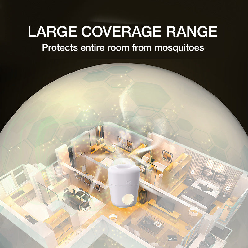 Electric Mosquito Repellent with Ceramic Heater