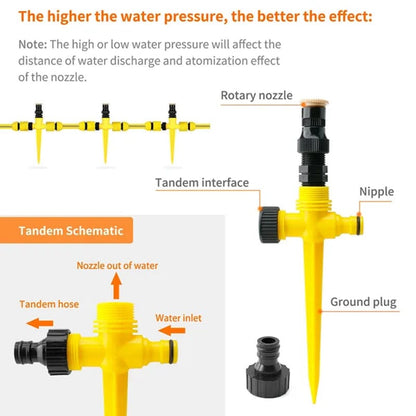 🎁 Hot Sale 50% OFF 🔥Stainless Steel Rotary Irrigation Tripod Telescopic Support Sprinkler