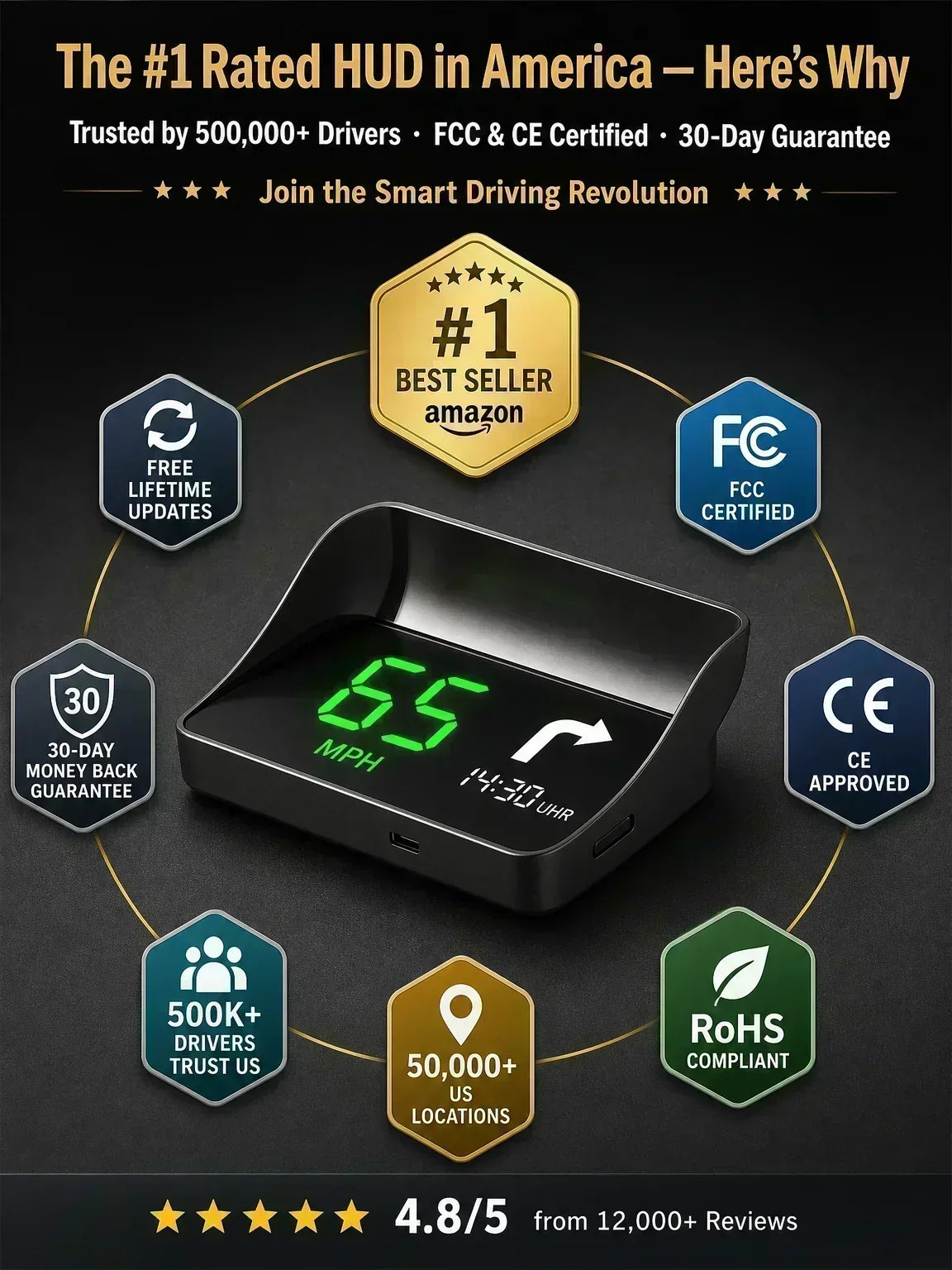 🚗50% OFF NOW! Head-Up Display Car GPS Digital Speedometer – Traffic Light Countdown & Red Light Camera Alert HUD, Universal Driver Safety Warning Device to Avoid Tickets for City Driving
