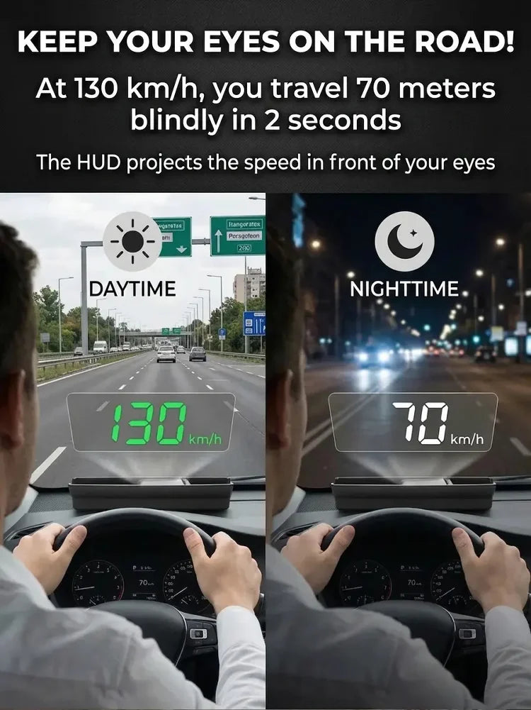 🚗50% OFF NOW! Head-Up Display Car GPS Digital Speedometer – Traffic Light Countdown & Red Light Camera Alert HUD, Universal Driver Safety Warning Device to Avoid Tickets for City Driving