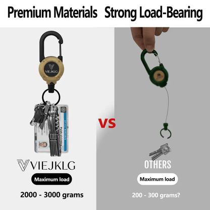 🧭🚴‍♂️🌿 LIMITED-TIME 50% OFF! Retractable Keychain with Carabiner – 65cm Steel Lanyard, ID Badge Reel, Lightweight EDC Gear for Hiking, Travel & Work 🔗🏞️