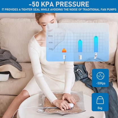 🎁Free Shipping With The Purchase Of Two🔥6-Pack USB Electric Vacuum Compression Bags – Save Space, Travel Light!