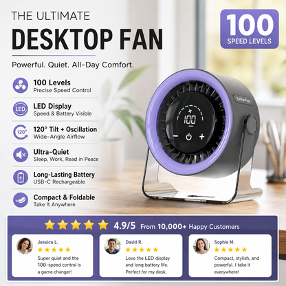 🏆2026 Desk Fan – USB Rechargeable with LED Display 📊 | 100 Speeds, 120° Tilt & Full Oscillation ↔️ | Ultra-Quiet for Bedroom 😴, Office 🖥️ & Camping 🏕️ | Up to 24H Battery ⚡