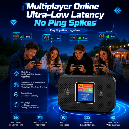 Portable 4G/5G LTE Mobile WiFi Hotspot