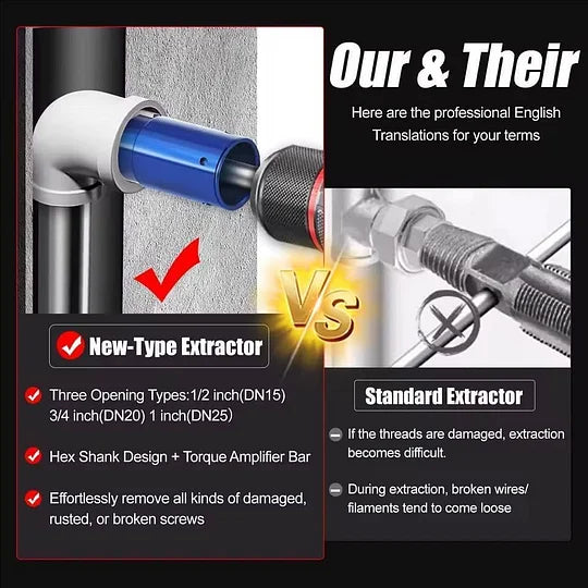 🔥Limited Time Promotion 50% OFF🔥3-in-1 Pipe & Valve Extractor