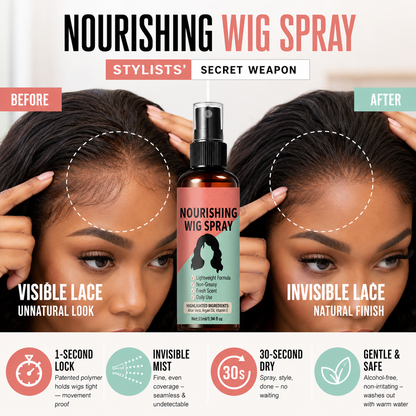 🔥Limited Time Promotion 50% OFF🔥Lightweight No-Rinse Nourishing Wig Spray