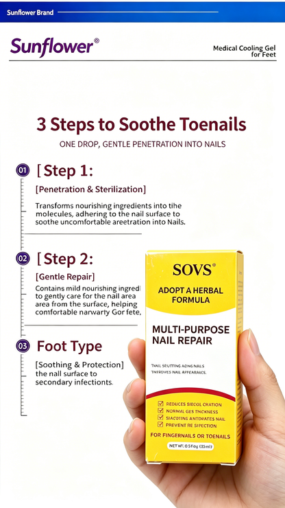 🔥Limited Time Promotion 50% OFF🔥Nail Fungus Treatment Solution