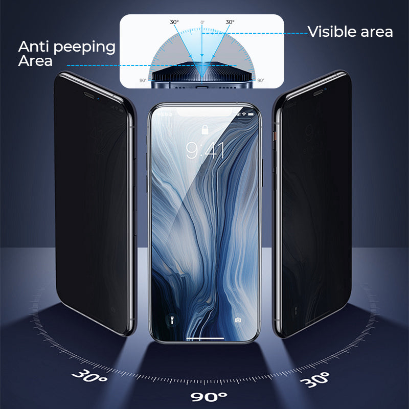 💥Buy 1 Get 1 Free🔥Tempered Glass Anti Peeping Screen Protector For iPhone