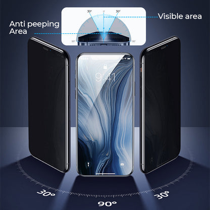 💥Buy 1 Get 1 Free🔥Tempered Glass Anti Peeping Screen Protector For iPhone