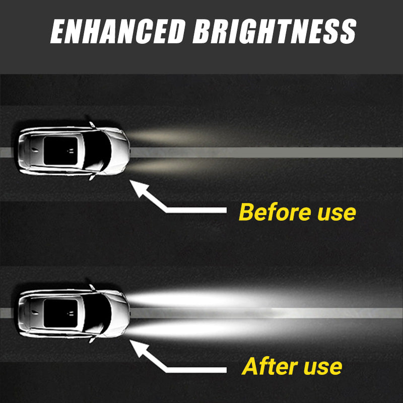 🔥Buy 2 Get 1 Free🔥Efficient Car Headlight Restoration Spray