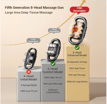 VTT 16-Drive 8-Head Massage Gun Set