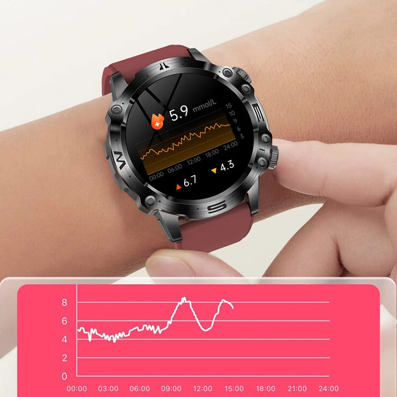 Multifunctional smartwatch for health monitoring