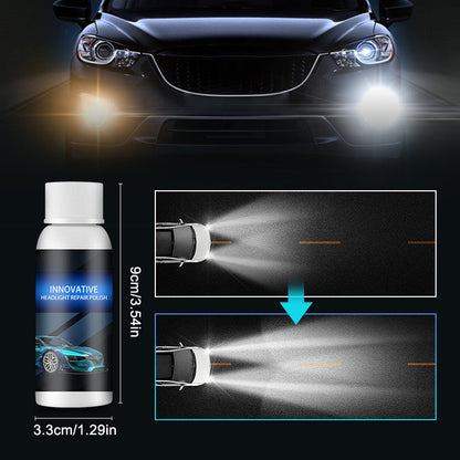 🚗✨Car Headlight Repair Fluid