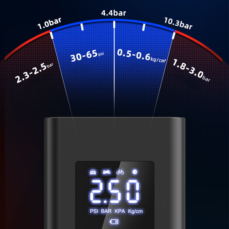 Portable Tire Inflator with Digital Pressure Gauge