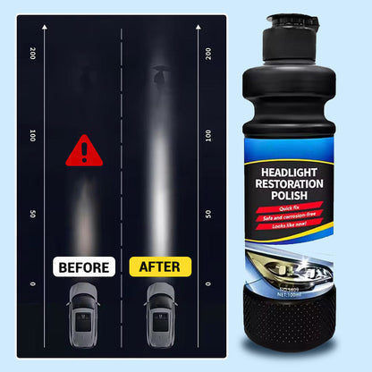 Automotive Headlight Restoration Polish Fluid