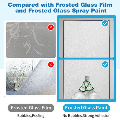 Matte Frosted Translucent Glass Coating