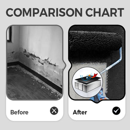 ⚡2026  Hot Sale 49% OFF 🔥Water-Based Roof Crack Sealant Coating