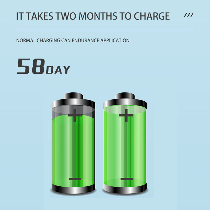 🖤Black Friday Sale:50% OFF🖤🦷Professional Multi-Function & Multi-Speed Ultrasonic Teeth Cleaner