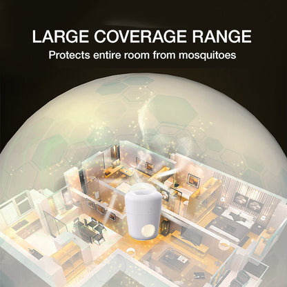 Electric Mosquito Repellent with Ceramic Heater