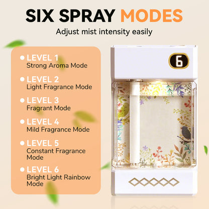 🎉HOT SALE🎉USB Rechargeable Aromatherapy Diffuser