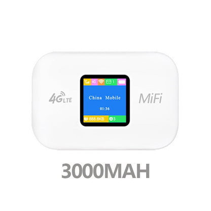 Portable Mobile Wireless Wifi