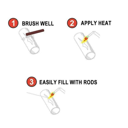 🔥 Low-Temperature Aluminum Brazing Rods for Small Metal Repairs