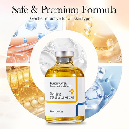 Anti-Aging Facial Hydrating Serum