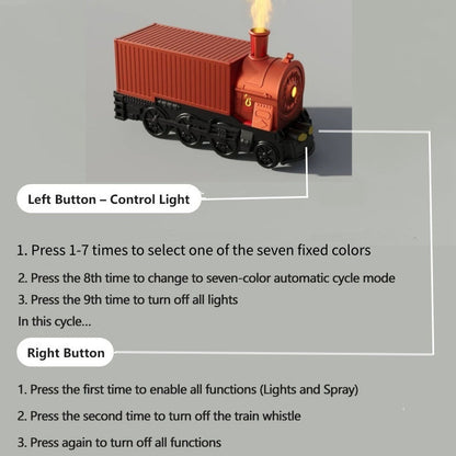 Aromatherapy Diffuser with Flame Light