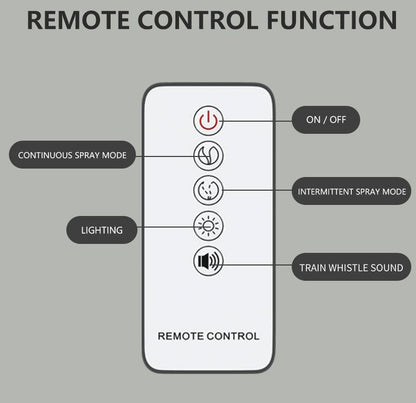 Aromatherapy Diffuser with Flame Light