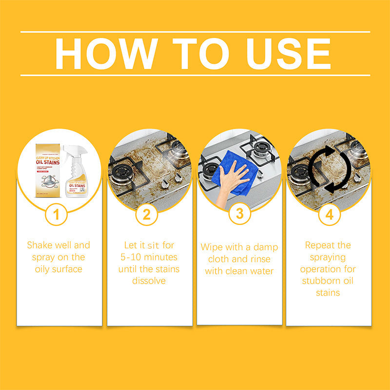 🔥Limited Time Promotion 50% OFF🔥Powerful Degreaser Cleaning Spray for Kitchen