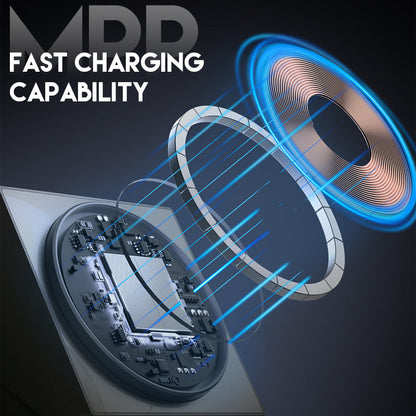 📢📢60 %  OFF !! ⏰3-in-1 Foldable Magnetic Wireless Charging Station