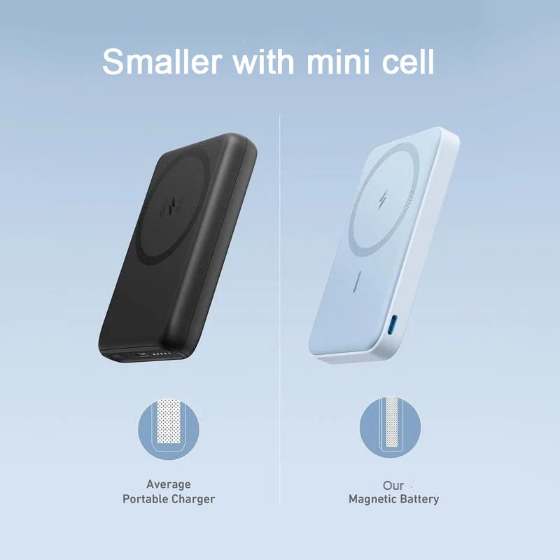 🔥Limited Time Promotion 50% OFF🔥Mini Foldable Wireless Magnetic Power Bank with Stand
