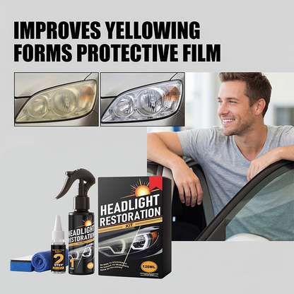 🚗 LIMITED-TIME 50% OFF! 💥 Professional Headlight Cleaner & Restorer Kit – 2-Step, De-Yellowing, UV Protection ✨