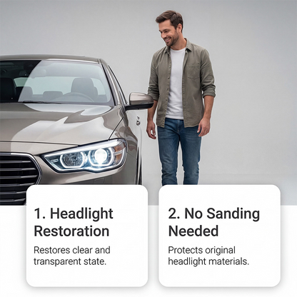 🚗 LIMITED-TIME 50% OFF! 💥 Professional Headlight Cleaner & Restorer Kit – 2-Step, De-Yellowing, UV Protection ✨