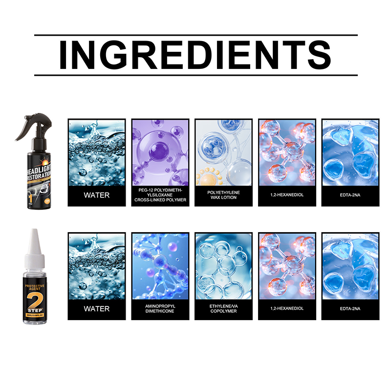 🚗 LIMITED-TIME 50% OFF! 💥 Professional Headlight Cleaner & Restorer Kit – 2-Step, De-Yellowing, UV Protection ✨