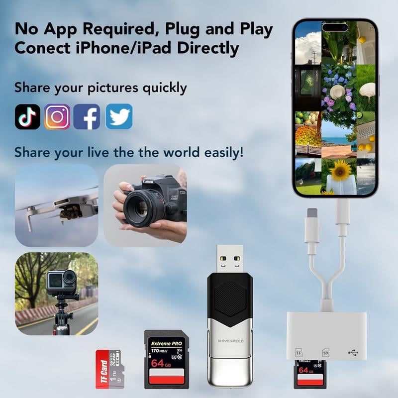 ⏳50 % OFF !!🔥SD/TF/USB Card Reader