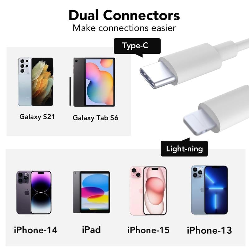 ⏳50 % OFF !!🔥SD/TF/USB Card Reader