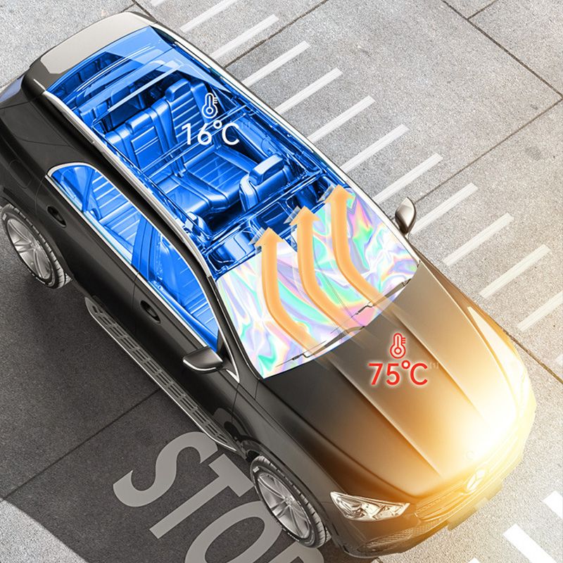 🌞🚗 Foldable Car Windshield Sunshade – Blocks UV & Heat, Keeps Interior Cool, Reflective Material, Fits Most Cars, Compact for Storage. Protect Your Dashboard! ✨🛡️