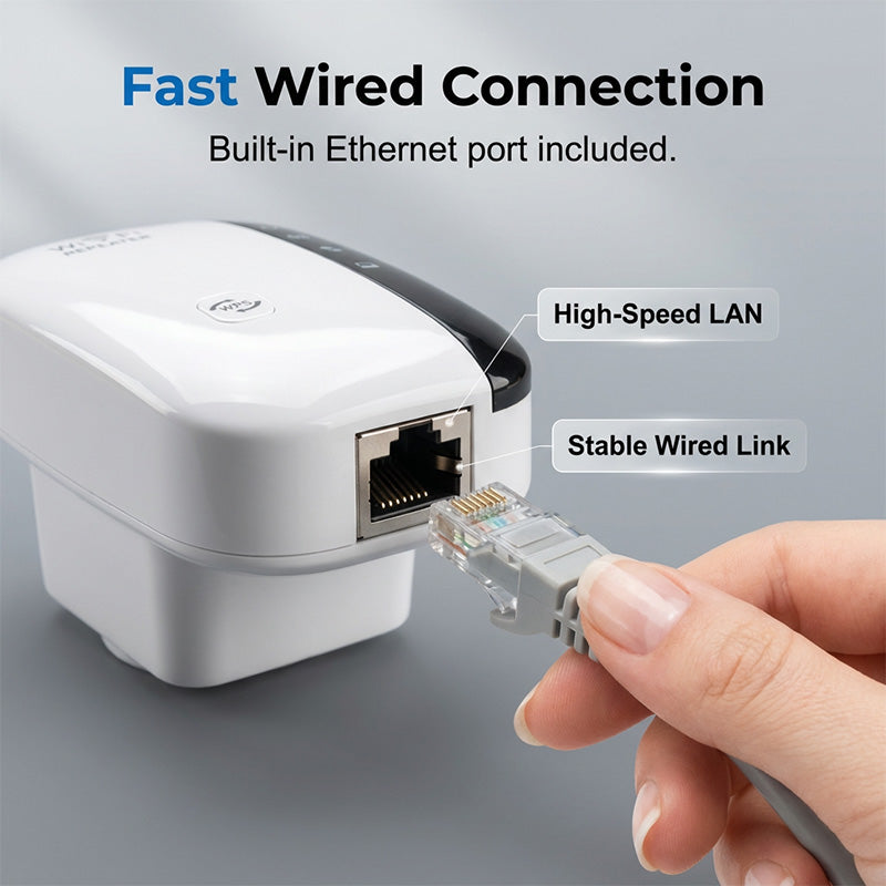 🔥Limited Time Promotion 50% OFF🔥300Mbps Wi-Fi Repeater & Signal Booster