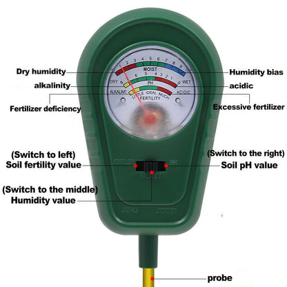 🔥Limited Time Promotion 50% OFF🔥3-in-1 Soil Detector with Pointer Display