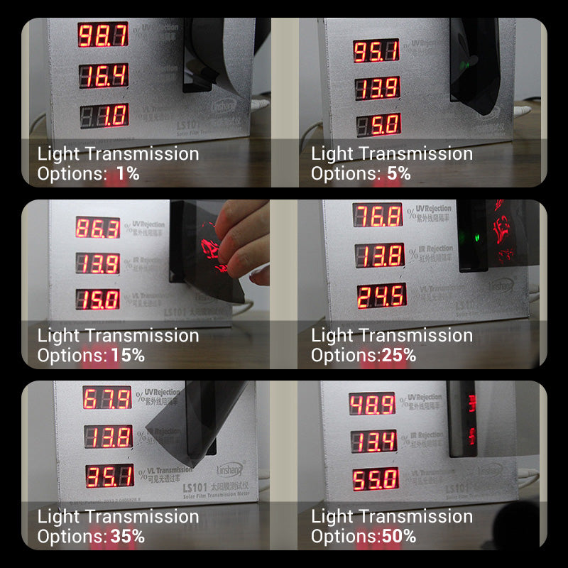 🥳2026 HOT SALE🥳💞50K+ SOLD!⏳✨Automotive Sun Protection Window Film